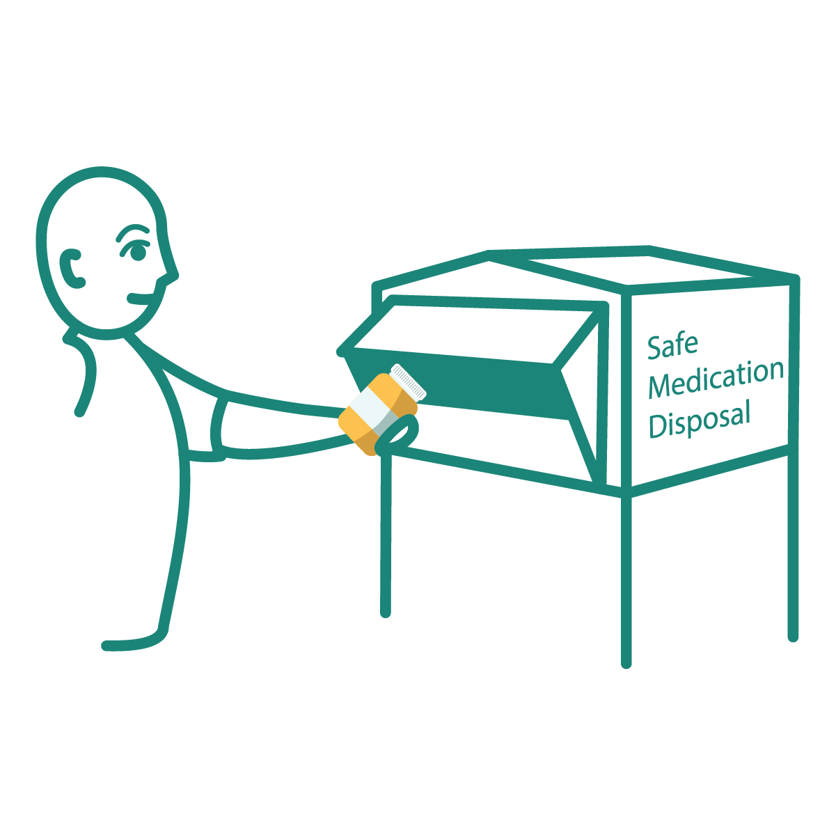 A man disposing medications in a safe medication disposal box